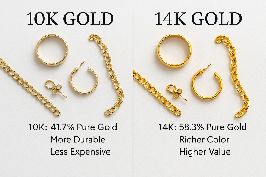 10K vs 14K Gold: Understanding Purity, Durability, and Value
