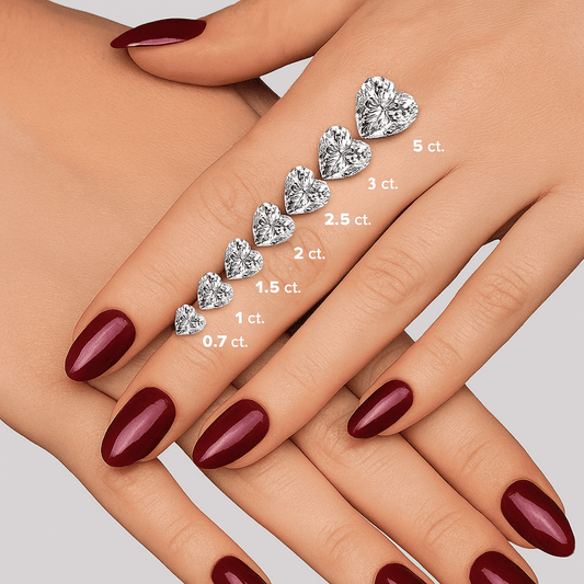 Heart Shape Diamond Size Chart: MM to Carat & Carat to MM