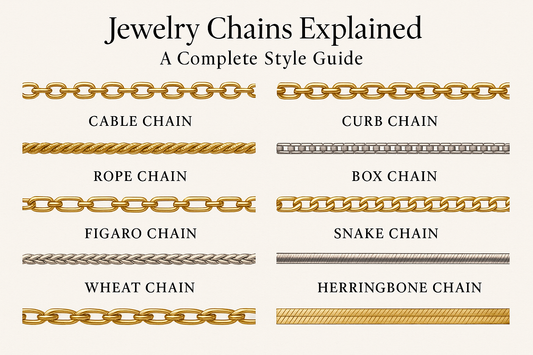 Jewelry Chains Explained: A Complete Style Guide