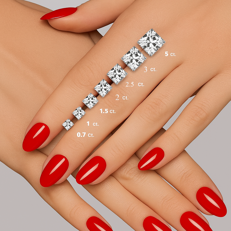 Princess Cut Diamond Size Chart MM to Carat & Carat to MM Conversion